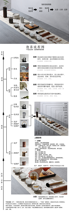 6--love--10采集到茶艺