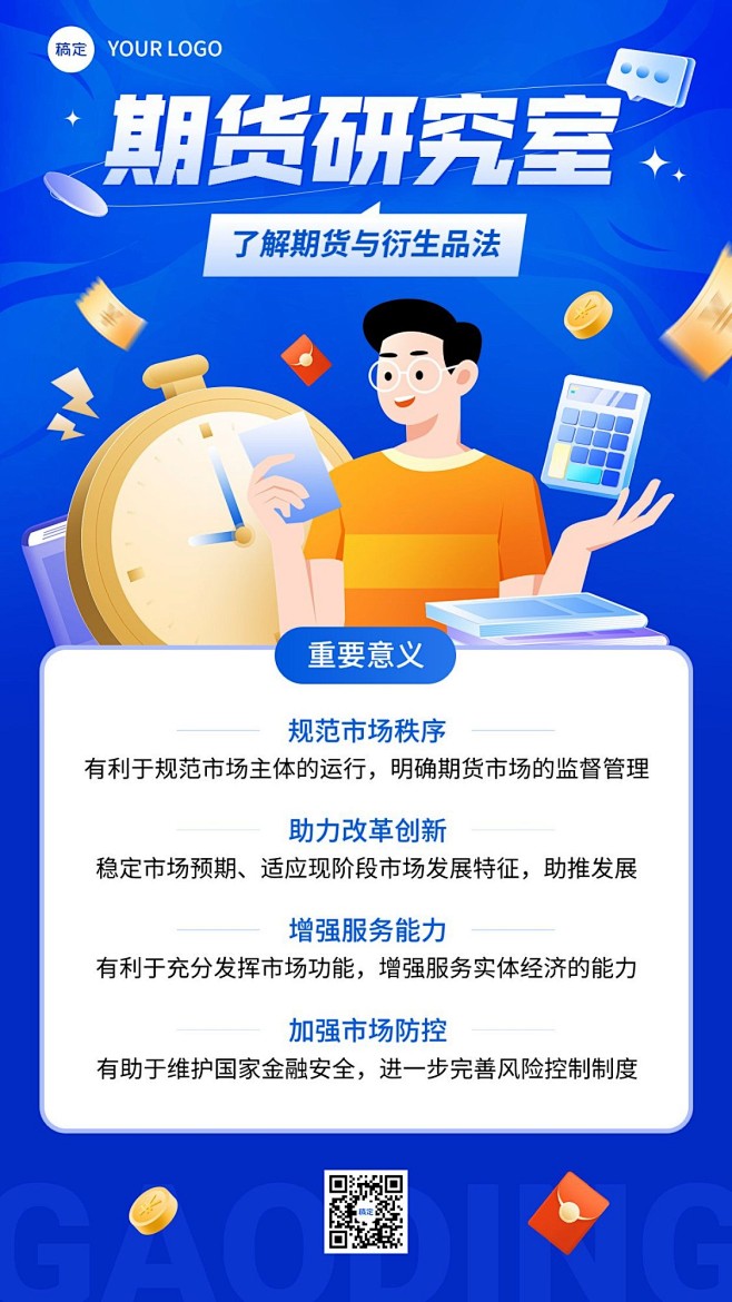 金融期货与衍生品知识科普手机海报套装