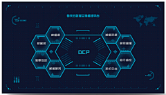 什么时候能不改图采集到科技感