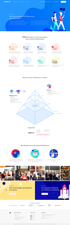 UI_Ttao采集到WEB   网页设计  web  size  design  网