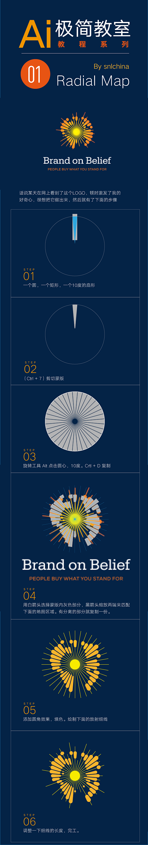 Ai 极简教室 01 Radial Ma...