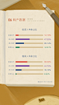 11月运营报告