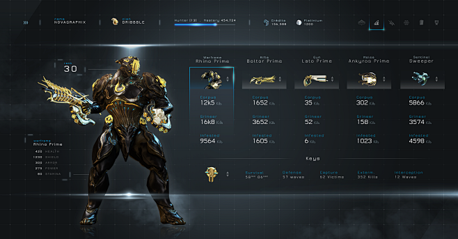 Warframe statistics ...