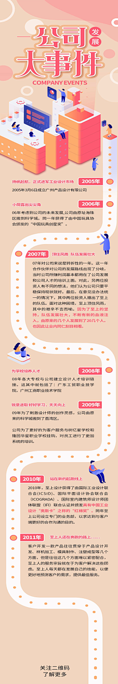 路人雅采集到UI_运营长图