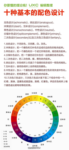 茜茜xixi采集到资料