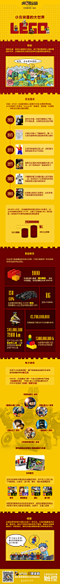 #信息图# #数据图# #游戏# #手游# #乐高# #乐高游戏# #Lego# #积木#
