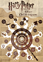 Harry Potter Infographic by ~sean-seian