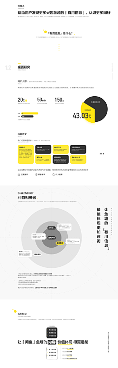 楊过采集到信息图