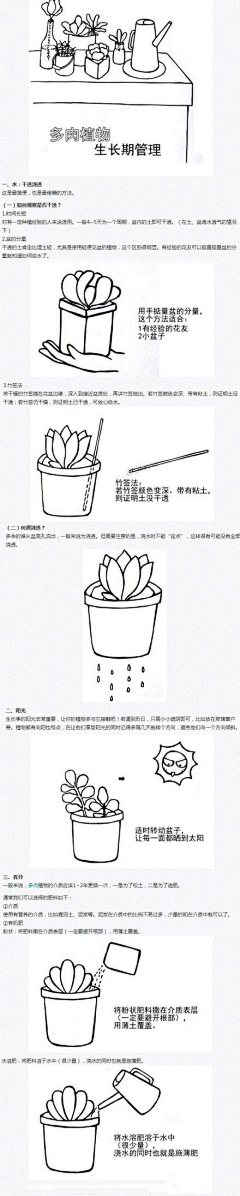 海澜德家采集到知识