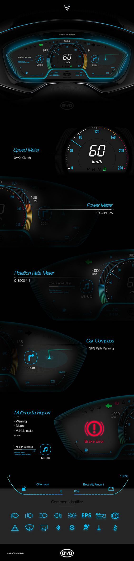 比亚迪汽车仪表板设计对Behance： 