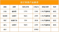 Vbkechengsheji采集到案例库