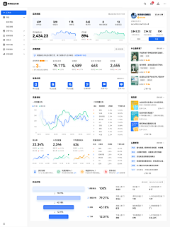 zjy676_7cc65f采集到触摸+后台+帮助