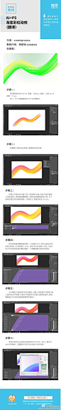 #优设每日作业# 做出来啦，用ps做渐变动效，简单又好玩。答应评论里的，今个中午一边又做一遍一边做了教程。ps+ai教程，教你建立混合和创建时间轴！@优设基础训练营 <a class="text-meta meta-mention" href="/uidesign/">@优秀网页设计</a> 2台湾·高雄市 ​​​​