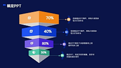 囍樱露采集到项目汇报