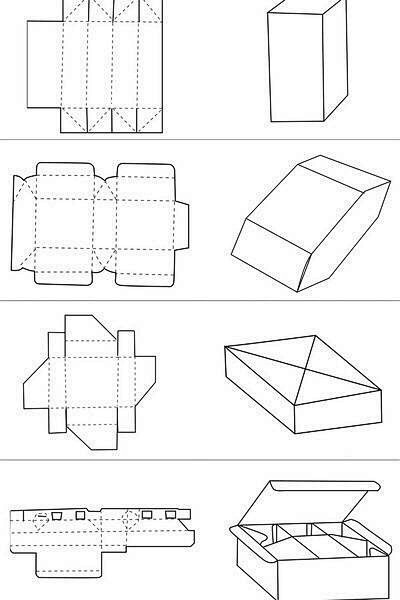 #设计视角# 干货，包装盒形结构图参考。...