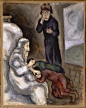 Blessing of Ephraim and Manasseh - Marc Chagall