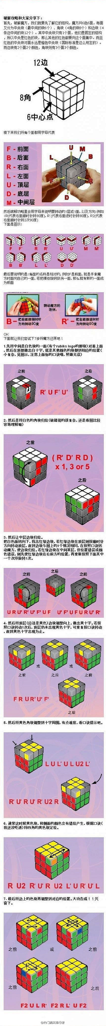 【只要7步，就能将任何魔方6面还原】有图...