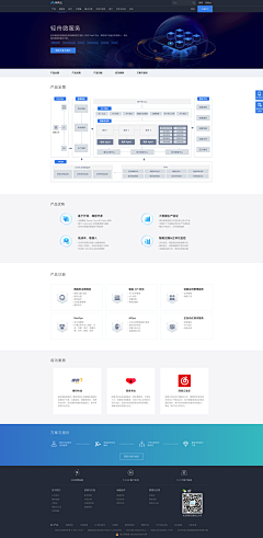 鱼说_自游采集到PC-index