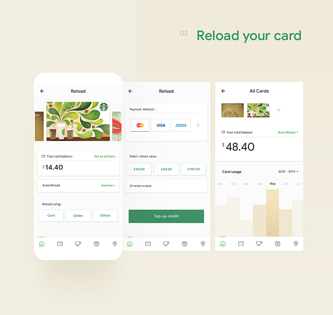 Starbucks - UI/UX Re...