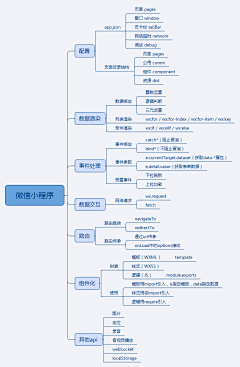 乞力马扎罗-采集到教程