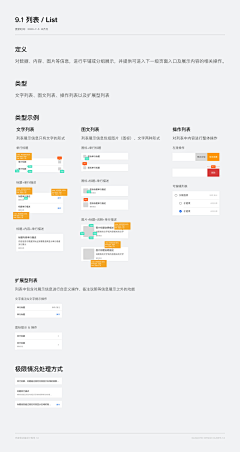 ぺ灬cc果~冻采集到规范