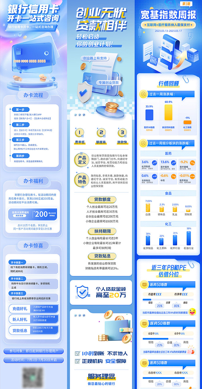 蓝色金融理财银行贷款保险公众号推文页面落...