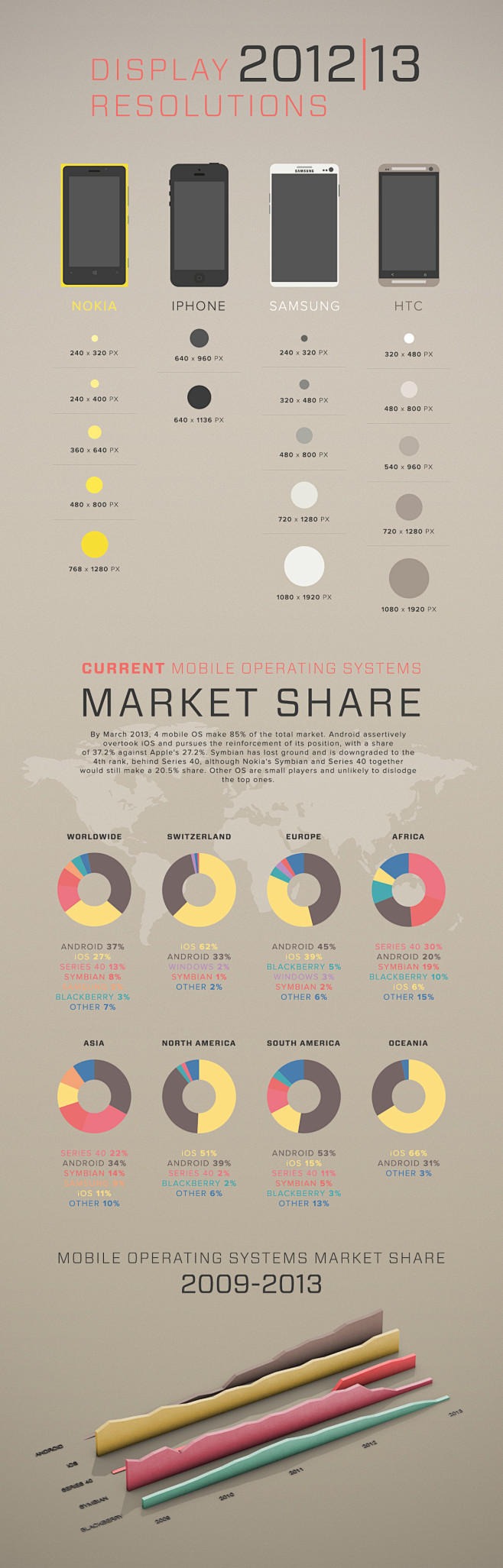 Infographics_full