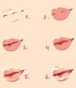 How to Apply Lipstick Appropriately Step by step guide