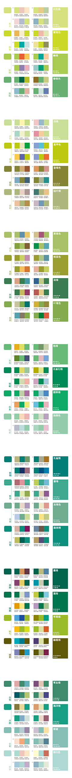 墨舞云飞采集到教程