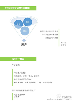 李文远采集到产品