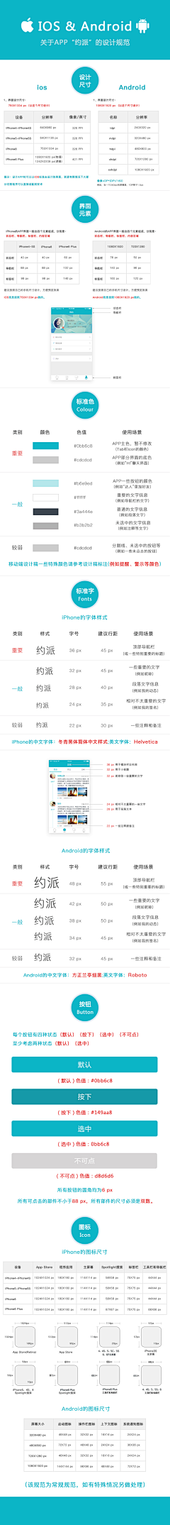 紅雀采集到APP-设计规范