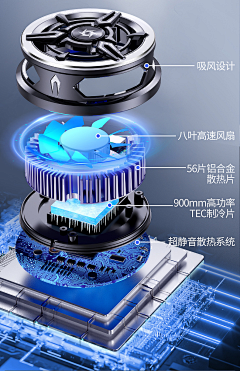 zlean采集到版式结构