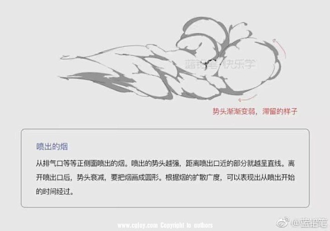 【新提醒】一组关于手绘烟的特效教程 - ...