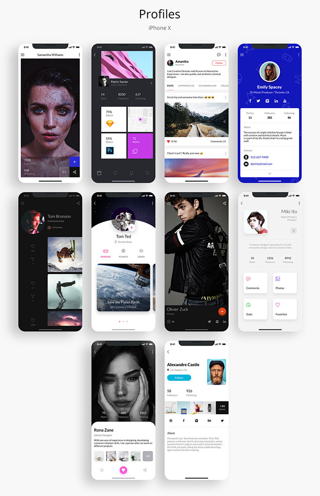 Awesome iOS UI Kit :...