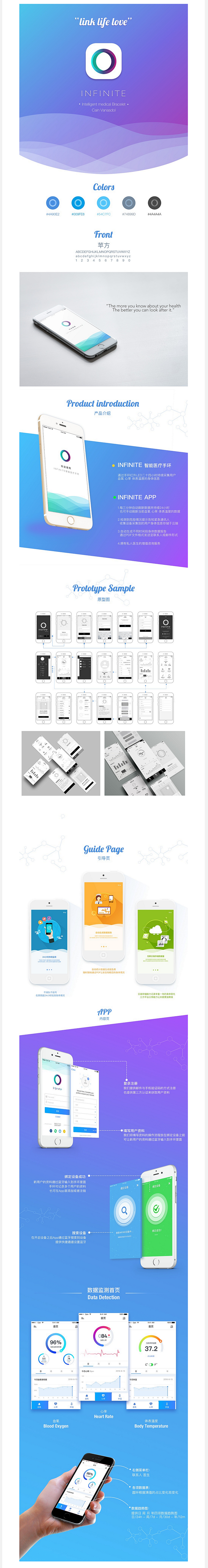 《Infinite》智能医疗手环App界...