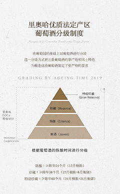 花瓣社稷师采集到J-教程