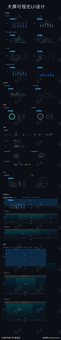 瓶盖の守护采集到大屏组件