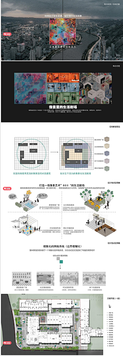 子曰=小丸子采集到排版