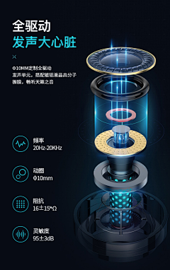 水牛杀杀杀采集到详情页