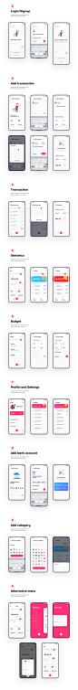 Budget tracker - App UI kit : Budget tracker, a financial app UI Kit contains 40+ screens with 30+ UI components. Components are made on Sketch Symbol System.All the screens are designed for iPhone X.Available for Sketch, Adobe XD and Figma. Download now!