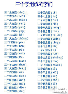 食品溯源网采集到学知识长学问