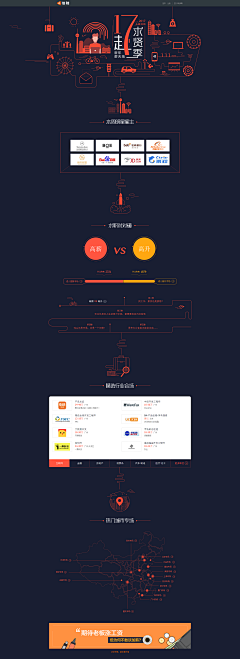 Julysun77采集到WEB .网页专题.电商