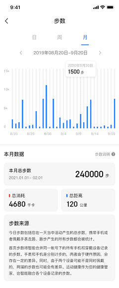 白Theone采集到APP