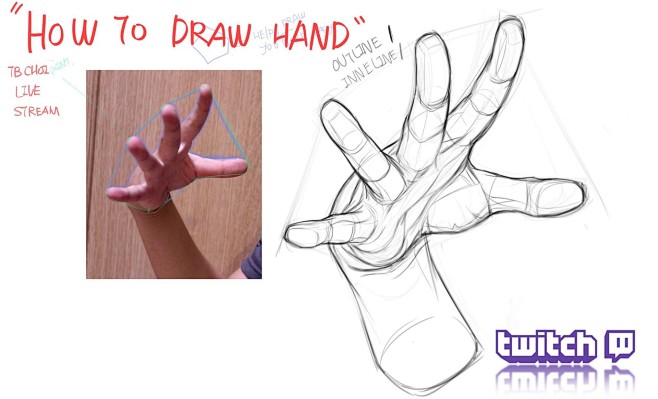 How to draw hand on ...