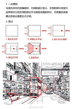 海底佳人采集到一点透视参考