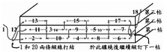 牛头角青年采集到手工