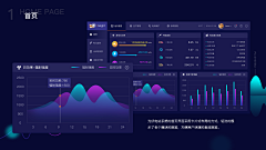 王鹏程2950采集到科技ui