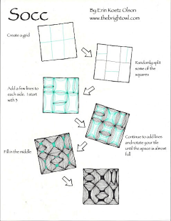 wxphtsd采集到绘画-学习