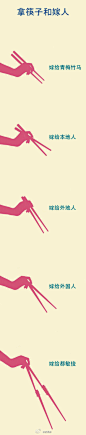“据说女生筷子拿得多高，就说明将来会嫁得多远”