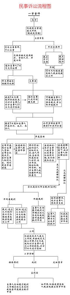 玩得就是心跳采集到生活